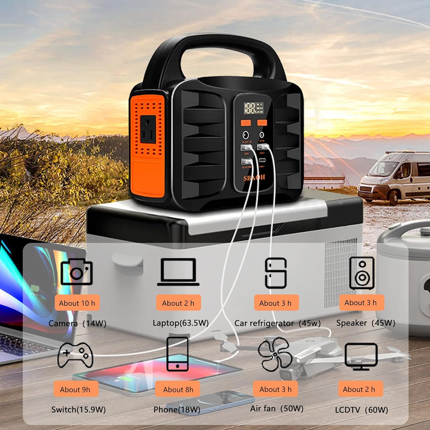 150W Portable Power Station, 155Wh 42000mAh Outdoor Solar Generator 110V AC DC Port, Used For Home Backup, Outdoor RV Camping, Emergency Lithium Battery Power Outage, Black, No Solar Panel
