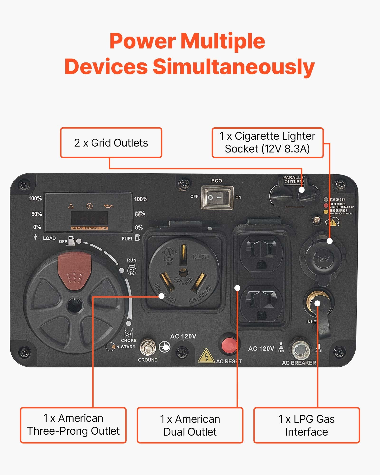 Inverter Generator, 4200W Peak Watt Quiet Inverter Generator, Dual Fuel Inverters Generators For Home Outdoor, Gas & LPG Powered, Stable Power, CO Sensor, RV Ready 8.3A Outlet, Long Run Time