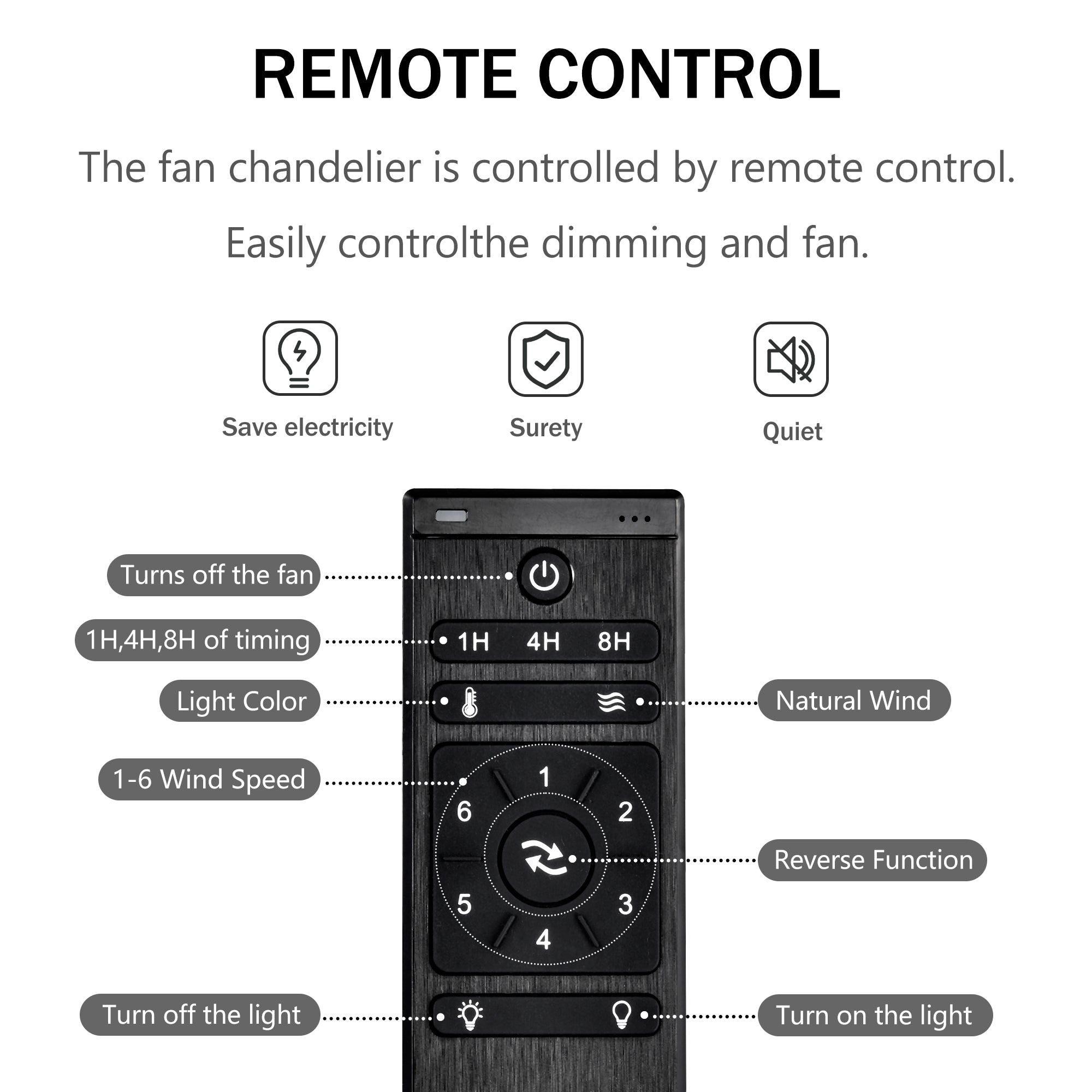Dia 26.8 Inch Chandelier Ceiling Fan ,Crystal Shade Ceiling Fan With Remote Control,3 ABS Blade--4-light No Include Bulb