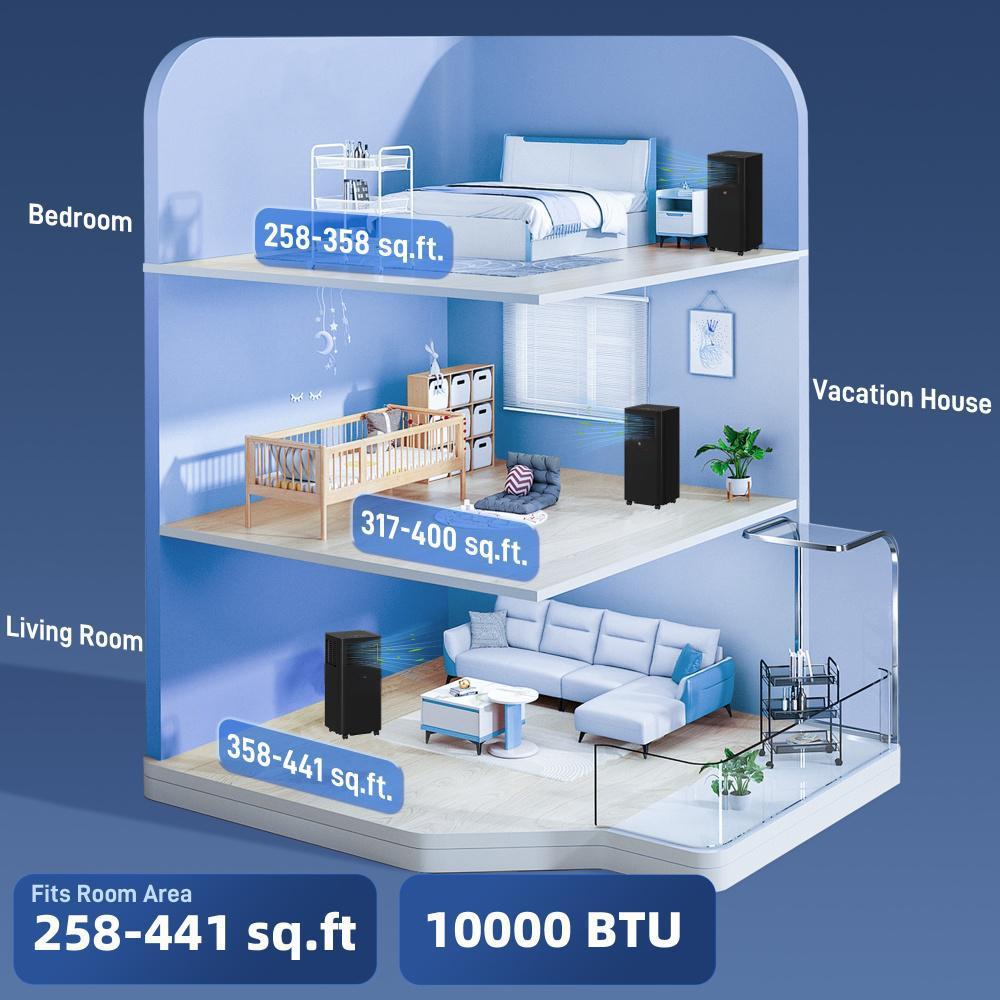 Mobile Air Conditioner, 441 Sq. Ft., AC Unit With Dehumidifier, Sleep, 24H Timer OnOff, Window Kit, Black