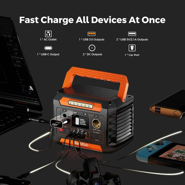 Flashfish P66A 200W Solar Generator, Portable Power Station Battery Pack With AC/USB/DC Output, 144.3Wh Capacity Comes With Multiple Adapters For Camping, Gift Home Emergency And Outdoor Travel