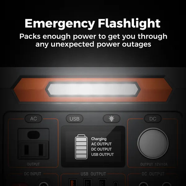 Flashfish P66A 200W Solar Generator, Portable Power Station Battery Pack With AC/USB/DC Output, 144.3Wh Capacity Comes With Multiple Adapters For Camping, Gift Home Emergency And Outdoor Travel