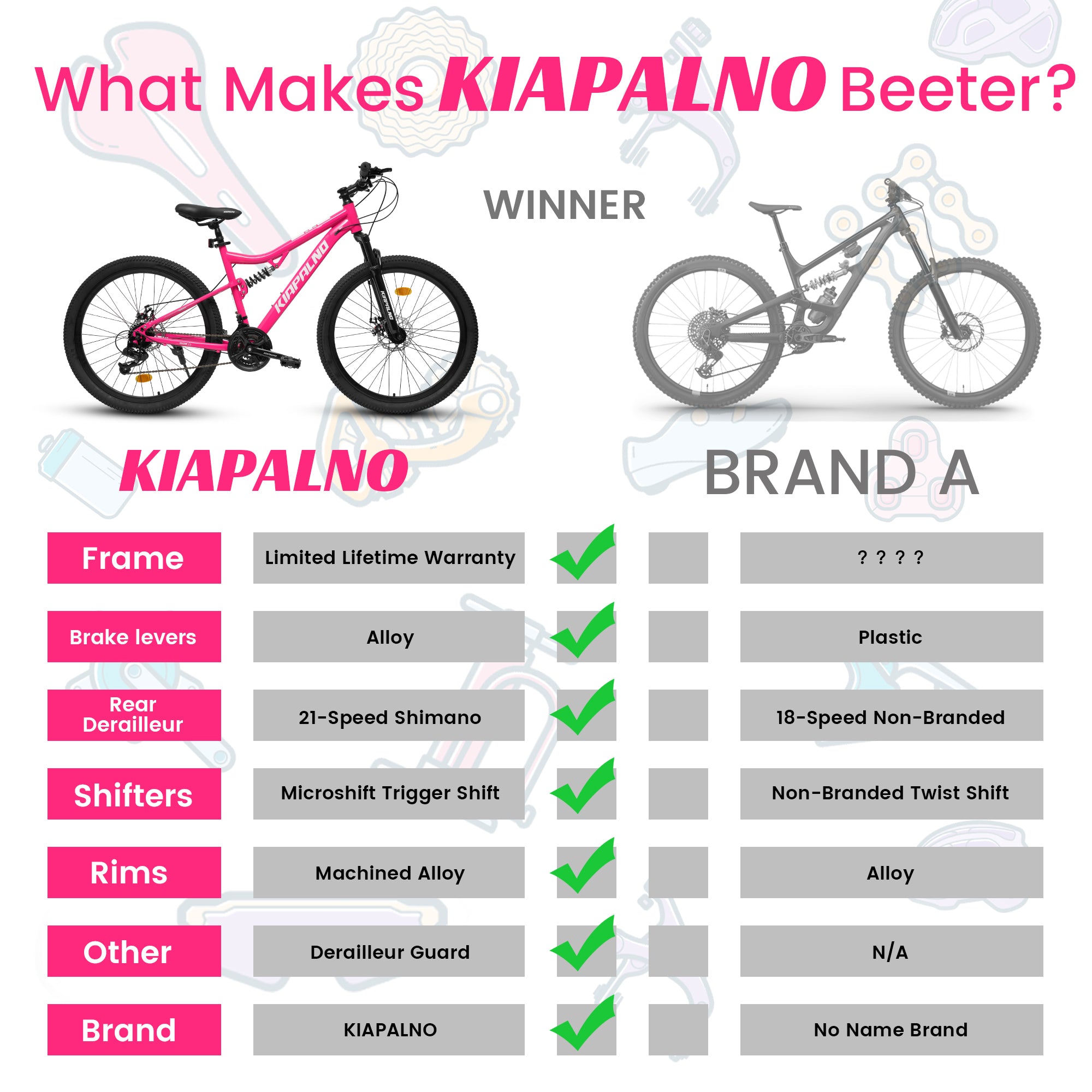 A26304 26 Inch All-Terrain Mountain Bike With Disc Brakes 21-Speed Drivetrain & Durable Carbon Steel Frame Ideal For Men And Women, Perfect For Trail Riding And Touring