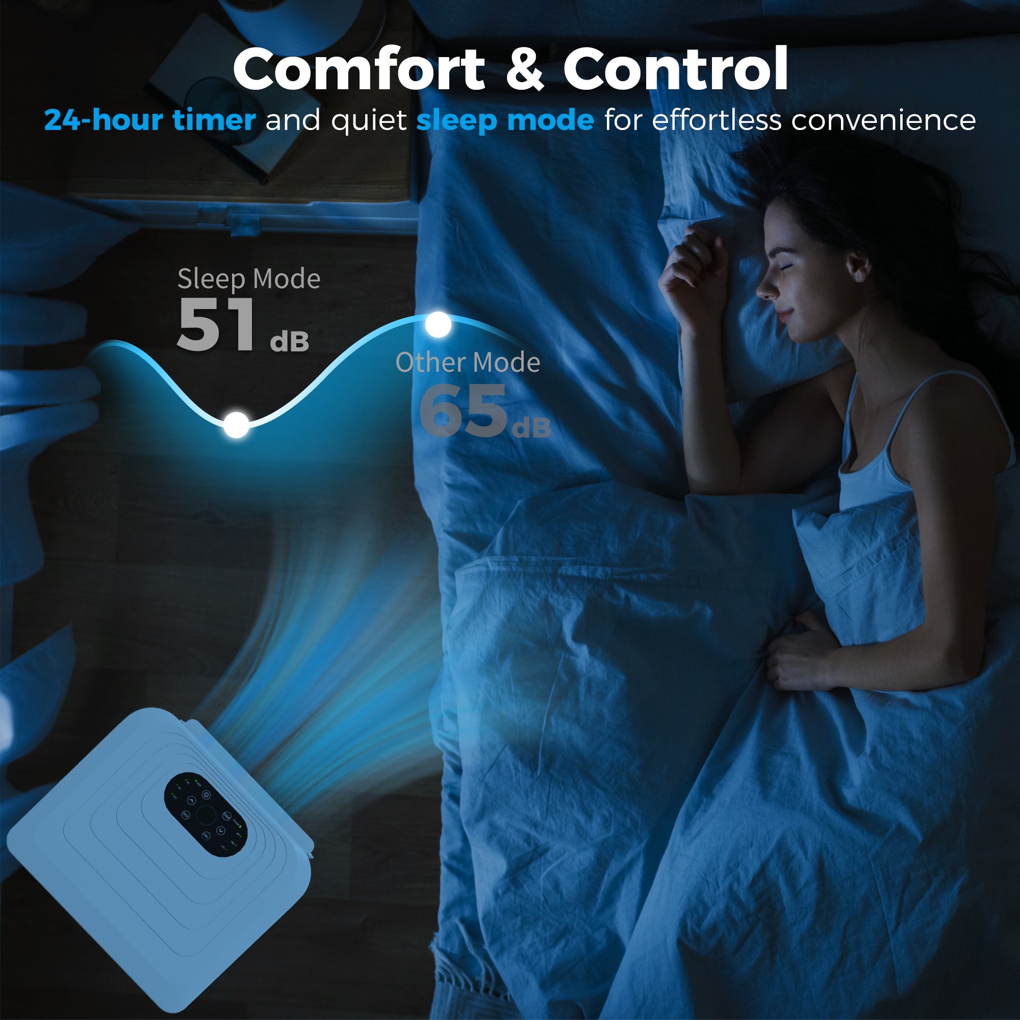 8,000 BTU Portable AC Unit for Apartment , Compact, Movable & Evaporative Cooler for Small Spaces, White