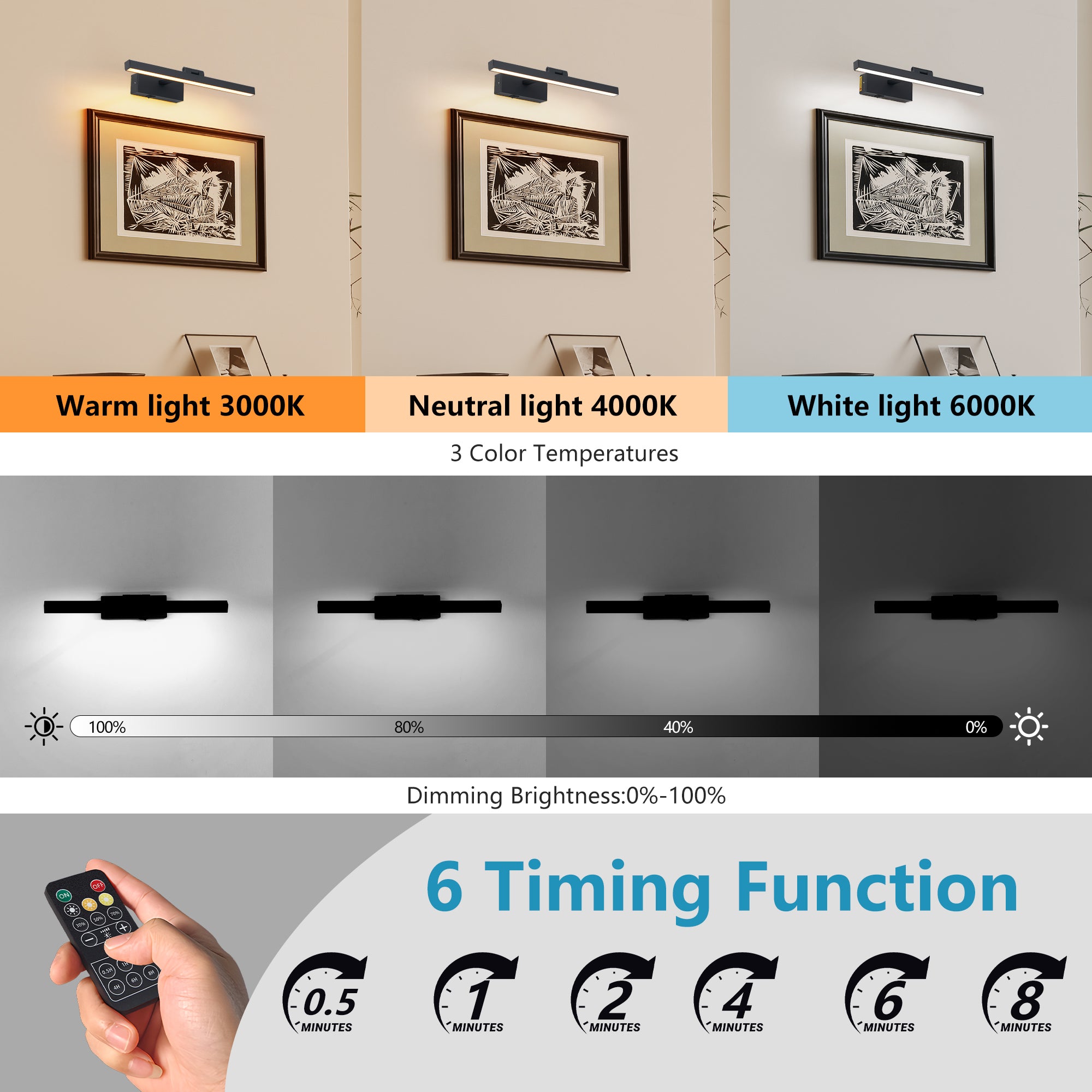 16inch Black Bathroom Light Fixtures Over Mirror Modern Dimmable LED Vanity Light For Bathroom Wall Lighting