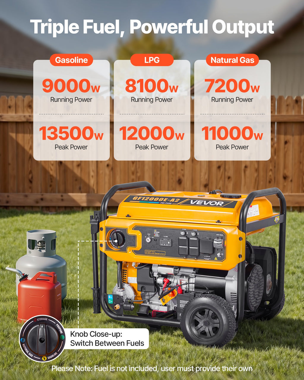 Portable Generator, Gasoline 13500W Peak Watt, LPG 12000W Peak Watt & Natural Gas 11000W Peak Watt Tri-Fuel Generator, Home Backup Generators With Electric Start, Gas, LPG & Natural Gas Powered