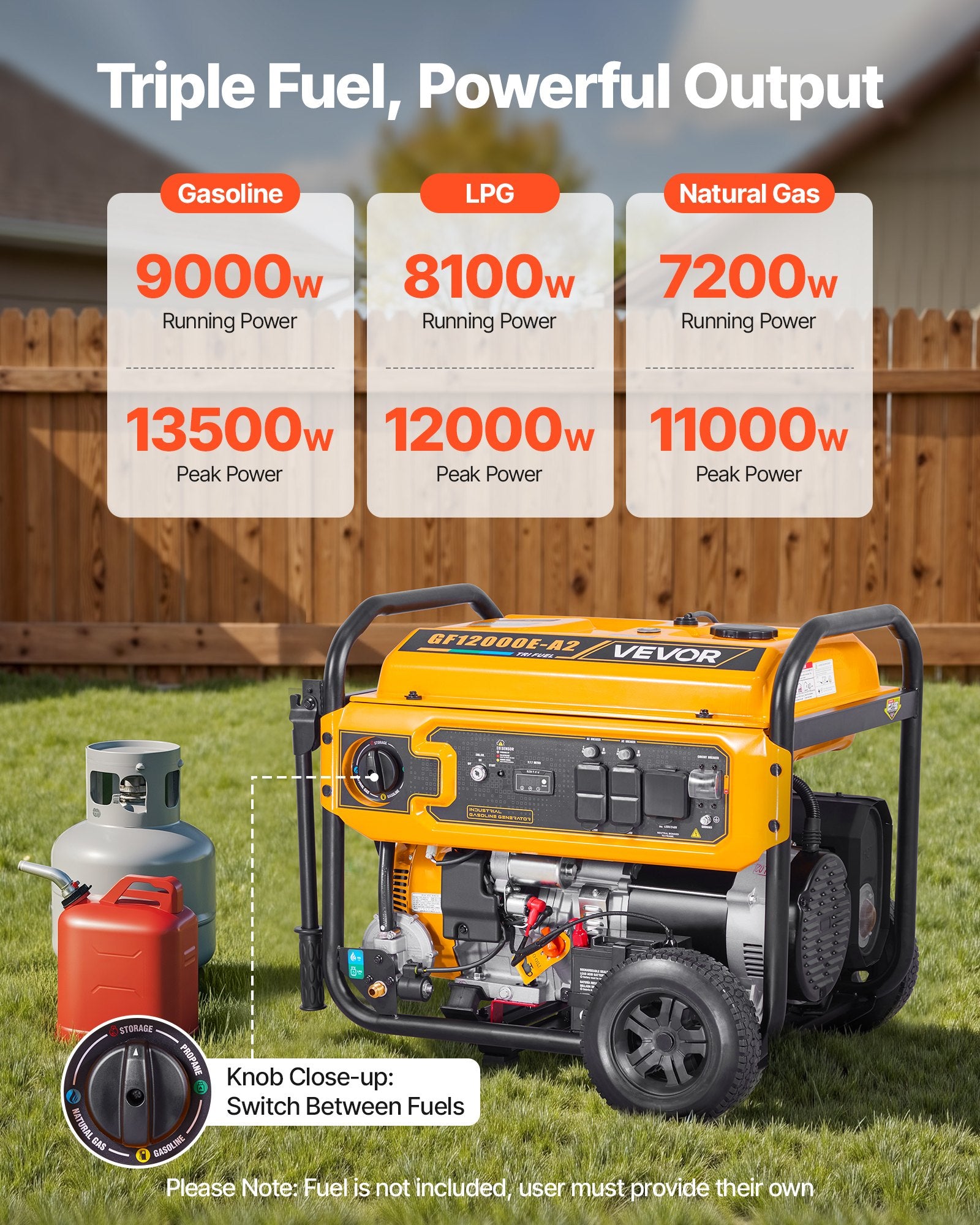Portable Generator, Gasoline 13500W Peak Watt, LPG 12000W Peak Watt & Natural Gas 11000W Peak Watt Tri-Fuel Generator, Home Backup Generators With Electric Start, Gas, LPG & Natural Gas Powered