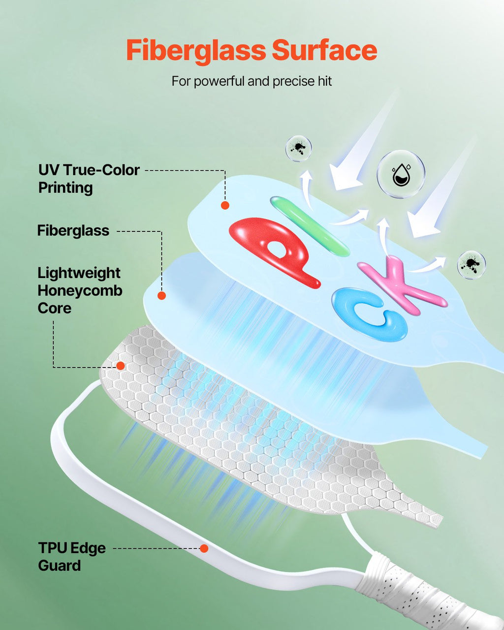 Kids Pickleball Paddle, Lightweight Youth Pickleball Paddle With Small Grip And Cute Pattern, Fiberglass Pickle Ball Racket & Honeycomb Core, Child Size For Kids, Youth, Boys & Girls